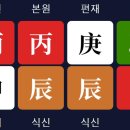 신시철공소