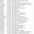 자경한의원 이미지