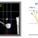 김종국오픈스크린골프 이미지