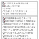 네이버 플레이스 뻔한 소리 아닙니다. 내원확률 올려드리겠습니다.