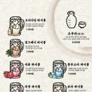 이자카야우규점 네이버블로그