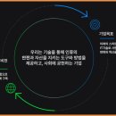 아이원정보시스템 이미지