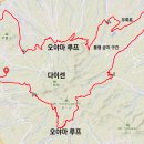 강변타이어할인매장 이미지