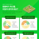 대신축산물