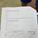 광양중진초등학교 이미지