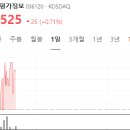 용평인베스트 네이버블로그