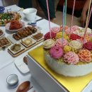 떡그리다 이미지