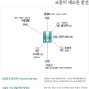 수지이스트파크 이미지