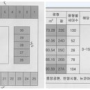 동양트레벨파크 이미지