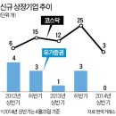 화인리테일 이미지