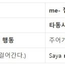 ber~접두사에 대한 설명 이미지