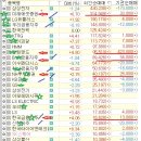 주식회사 에스엠퓨처인터내셔널 | 20251216화요일3한4온