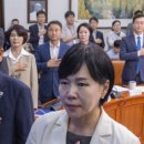 [뉴스 즉설]민주당 지지율 41-45.1%, 이대로 가면 국힘 내년 지선 &#39;폭망&#39;﻿ 이미지