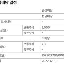 주식회사 왔다상사 이미지