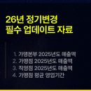 연우가맹거래사사무소