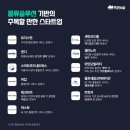 로지앤파트너스