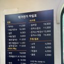박가면가 | 반여동칼국수 반여동막국수 박가면가 방문후기