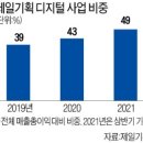 (유)제일마케팅 이미지
