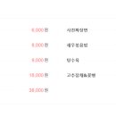 중식당안 이미지