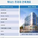 위너스휘트니스 이미지