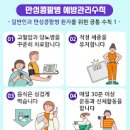 만성중기