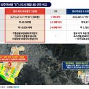 첨단모아아파트 주변 이미지
