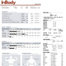 DS휘트니스 우송대점 이미지