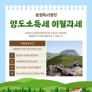 농업회사 토지인 이미지