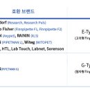 대명과학상사 이미지