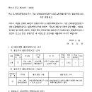 가남산업개발 이미지
