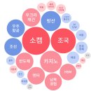 한라에프티
