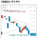 지옥행 이미지