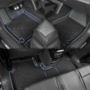 현대기아 카크리닉 | 발키리 현대 기아 차량용 TPE 카본 실내매트 사용 후기 꿀팁카의 꼼꼼한 선택 이야기