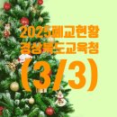죽장초등학교상사분교장 이미지