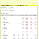 에이치알플랜
