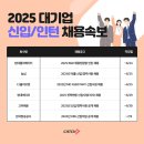 영 이미지
