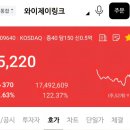 와이제이파트너스 네이버블로그