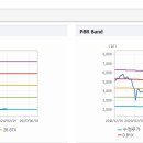 주식회사 동성케미컬 이미지