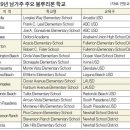 블루리본 - 부산진구 중앙대로 717 | 블루리본
