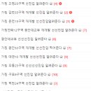 광안쌍용부동산중개 이미지