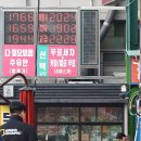 상승 주유소 이미지