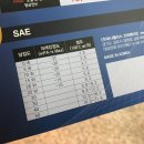 (주)오일플러스 이미지