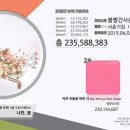 자강두천 이미지