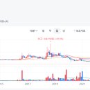 미래물산 이미지