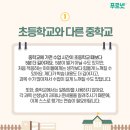 수내푸르넷 네이버블로그