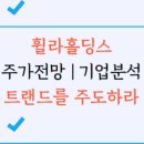 주식회사 휠라홀딩스 이미지