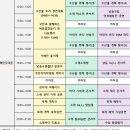 어등 어린이공원 이미지