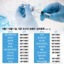 바이오 포스트 이미지