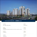 원주유보라공인중개사사무소 이미지