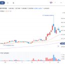 비엠알(주) 이미지